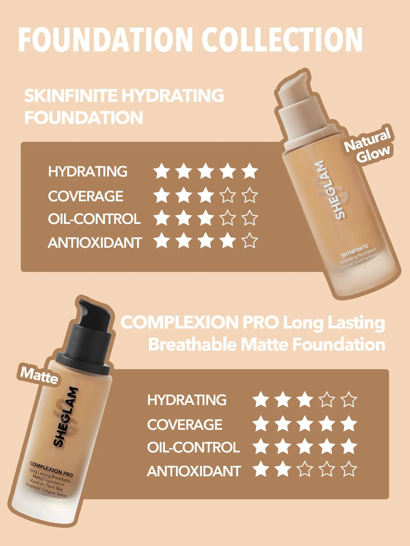 SHEGLAM Skinfinite Hydrating Foundation Sample Fair Flawless Dewy Foundation Hydrating Coverage Invisible Pore Concealer Poreless Non Greasy Lightweight Natural Soft Liquid Foundation